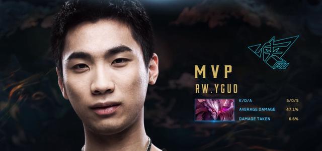 各大俱乐部 各大俱乐部