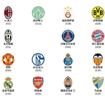 小市场为例 小市场为例