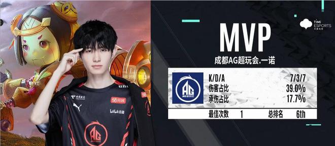 厂商通过 厂商通过